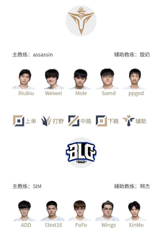 内容层面 内容层面