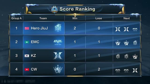 中立资源 中立资源