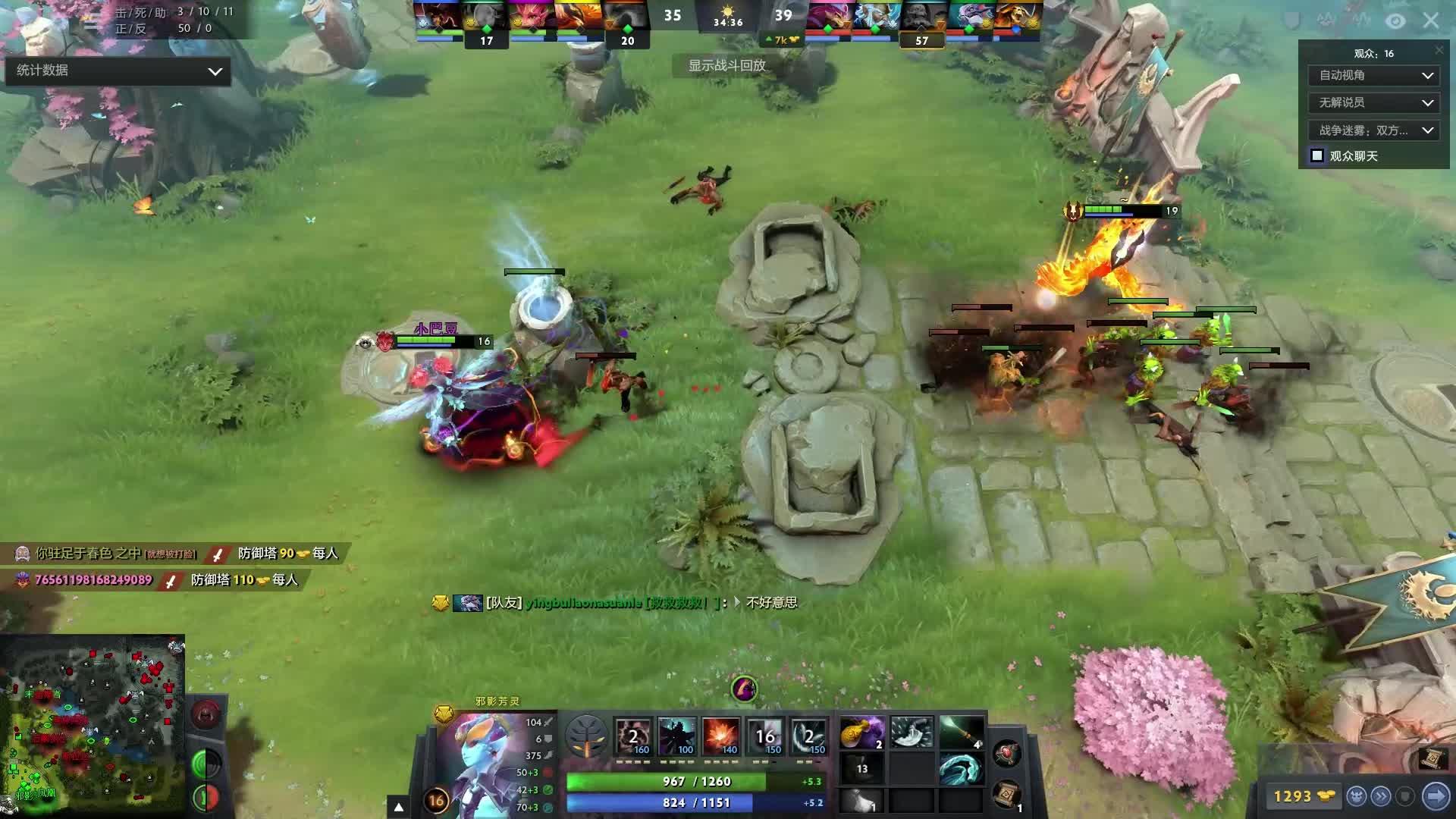 国关注度 国关注度